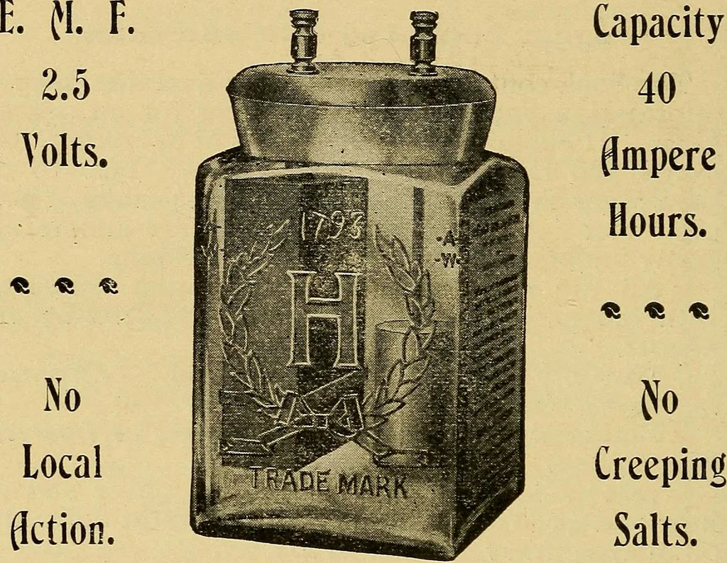 An illustration from Induction coils : how to make, use, and repair them including Ruhmkorff, Tesla, and medical coils, Roentgen radiography, wireless telegraphy, and practical information on primary and secondary battery, 1901, leaf 301
