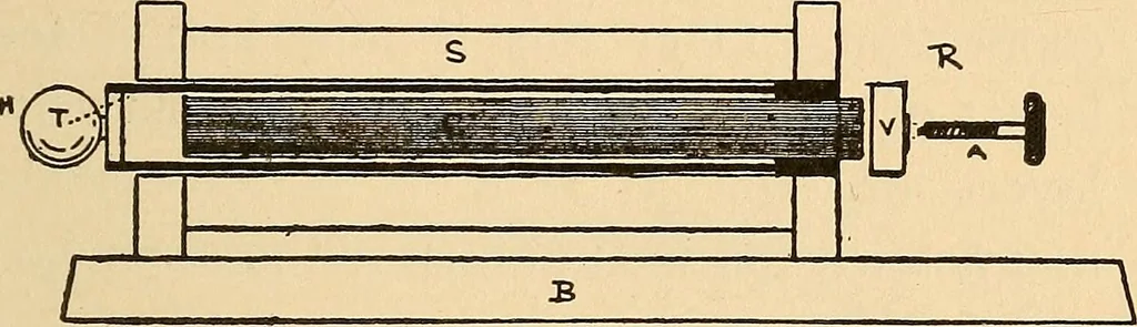An illustration from Induction coils : how to make, use, and repair them including Ruhmkorff, Tesla, and medical coils, Roentgen radiography, wireless telegraphy, and practical information on primary and secondary battery, 1901, leaf 80