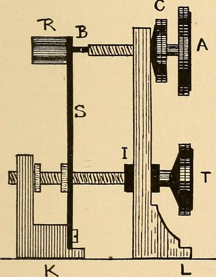 An illustration from Induction coils : how to make, use, and repair them including Ruhmkorff, Tesla, and medical coils, Roentgen radiography, wireless telegraphy, and practical information on primary and secondary battery, 1901, leaf 92