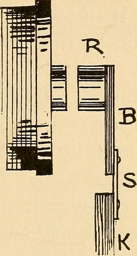 An illustration from Induction coils : how to make, use, and repair them including Ruhmkorff, Tesla, and medical coils, Roentgen radiography, wireless telegraphy, and practical information on primary and secondary battery, 1901, leaf 94