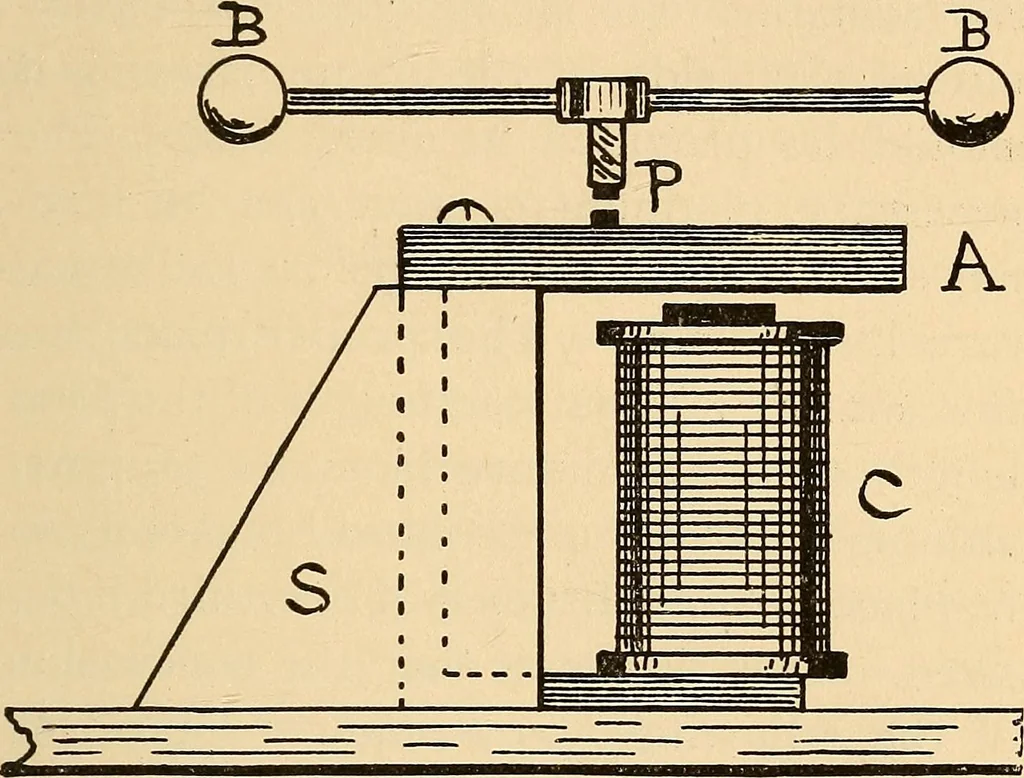An illustration from Induction coils : how to make, use, and repair them including Ruhmkorff, Tesla, and medical coils, Roentgen radiography, wireless telegraphy, and practical information on primary and secondary battery, 1901, leaf 96