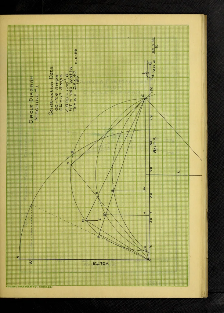 An illustration from Induction motors in concatenation, 1907, leaf 122