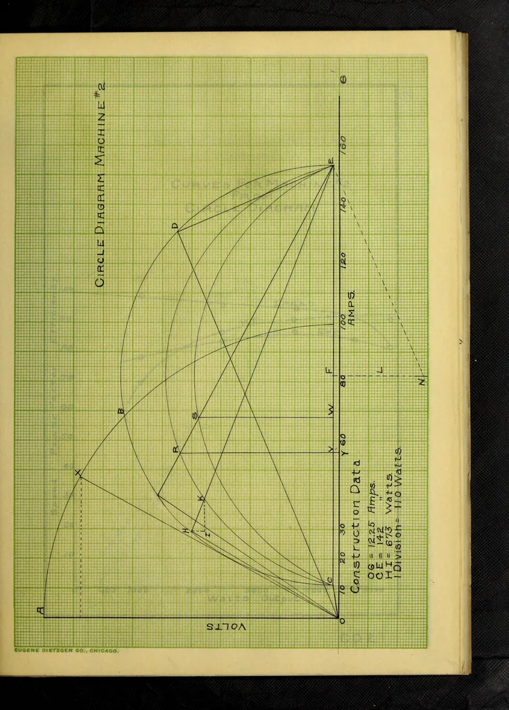 An illustration from Induction motors in concatenation, 1907, leaf 136