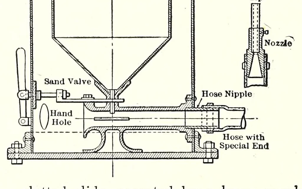 An illustration from Industrial and artistic technology of paint and varnish, 1927, leaf 284