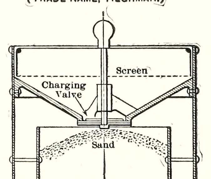 An illustration from Industrial and artistic technology of paint and varnish, 1927, leaf 284
