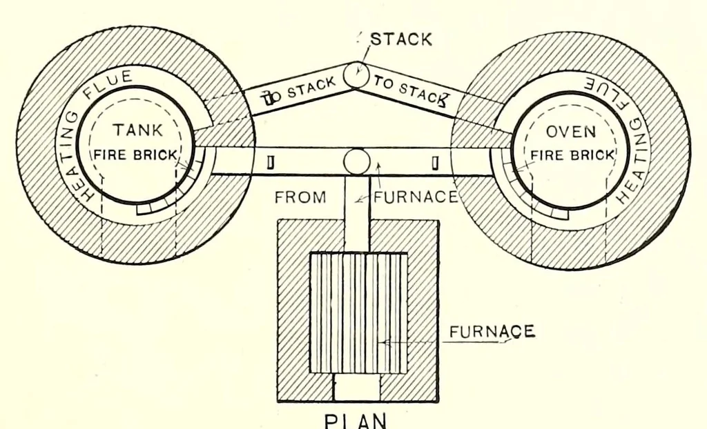 An illustration from Industrial and artistic technology of paint and varnish, 1927, leaf 391