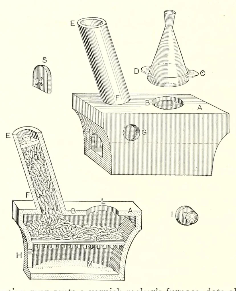 An illustration from Industrial and artistic technology of paint and varnish, 1927, leaf 484
