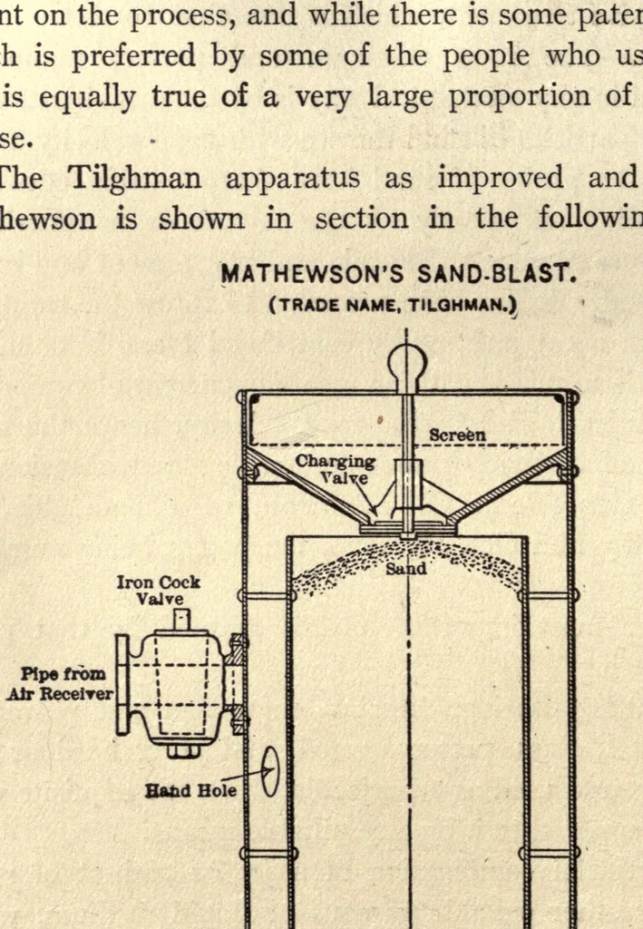 An illustration from The industrial and artistic technology of paint and varnish, 1904, leaf 216