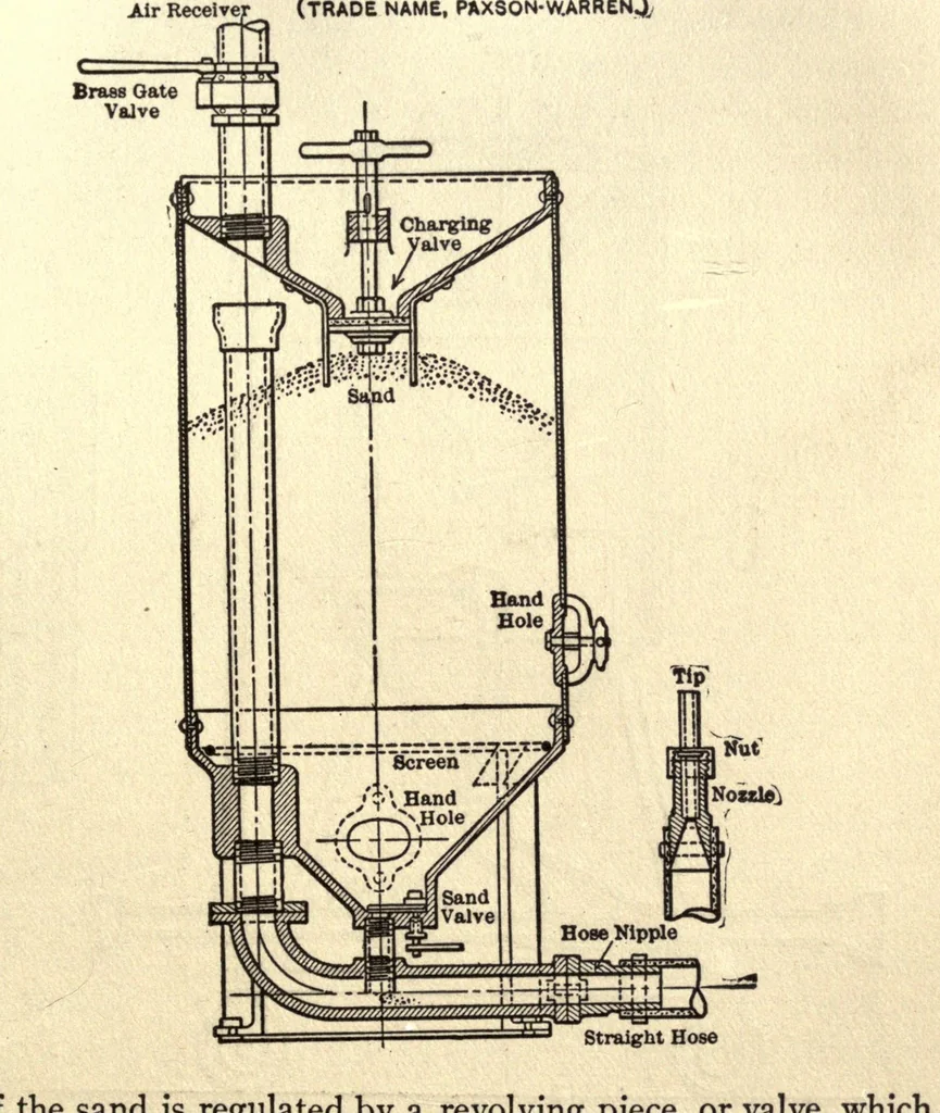 An illustration from The industrial and artistic technology of paint and varnish, 1904, leaf 217