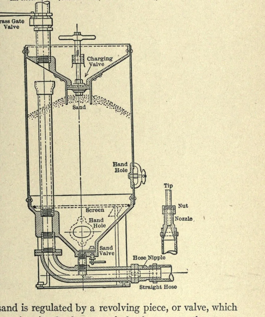 An illustration from The industrial and artistic technology of paint and varnish, 1906, leaf 219