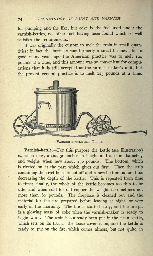 An illustration from The industrial and artistic technology of paint and varnish, 1906, leaf 90