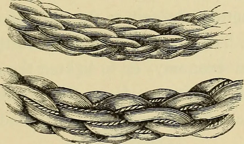 An illustration from The industrial arts of Scandinavia in the pagan time, 1883, leaf 124