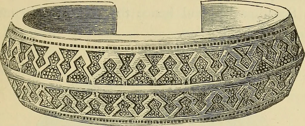 An illustration from The industrial arts of Scandinavia in the pagan time, 1883, leaf 126