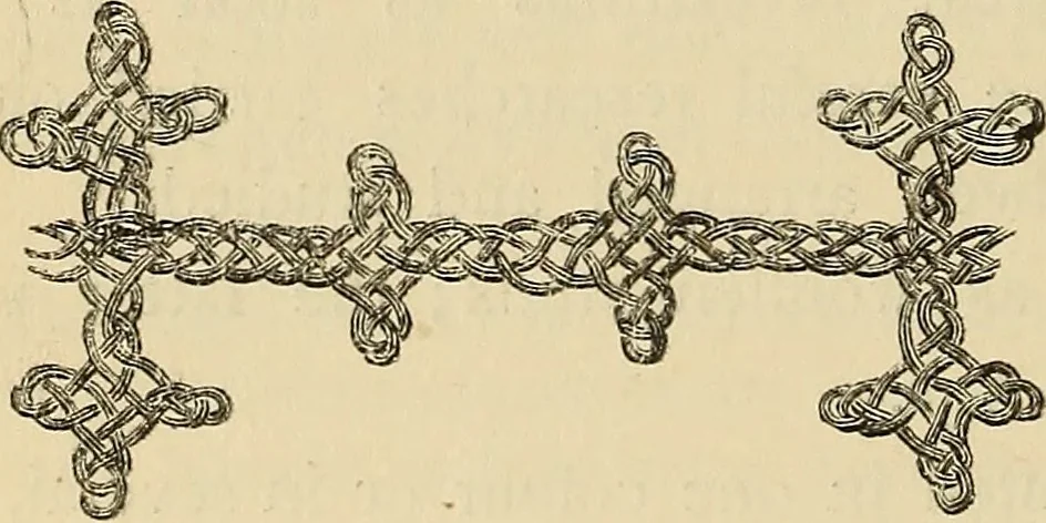 An illustration from The industrial arts of Scandinavia in the pagan time, 1883, leaf 163