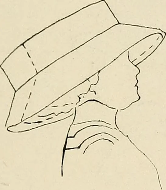 An illustration from Industrial drawing for girls : design principles applied to dress, 1912, leaf 104