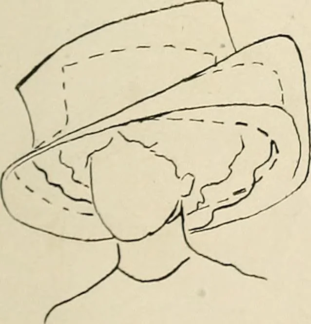 An illustration from Industrial drawing for girls : design principles applied to dress, 1912, leaf 104