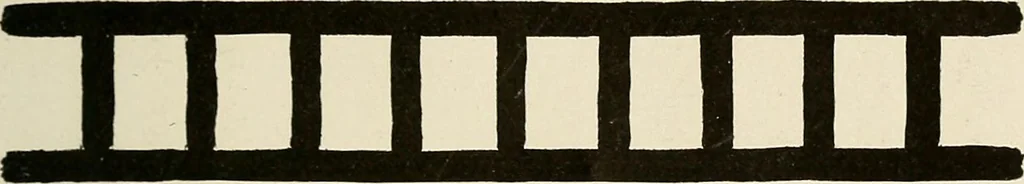 An illustration from Industrial drawing for girls : design principles applied to dress, 1912, leaf 24