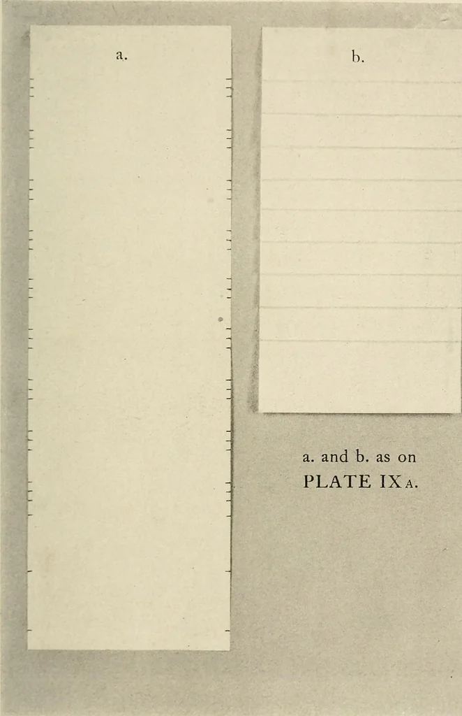 An illustration from Industrial drawing for girls : design principles applied to dress, 1912, leaf 28
