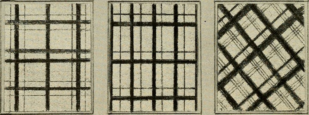 An illustration from Industrial drawing for girls : design principles applied to dress, 1912, leaf 29