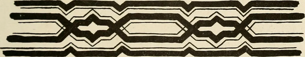 An illustration from Industrial drawing for girls : design principles applied to dress, 1912, leaf 30