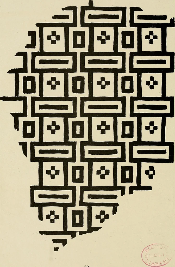 An illustration from Industrial drawing for girls : design principles applied to dress, 1912, leaf 33