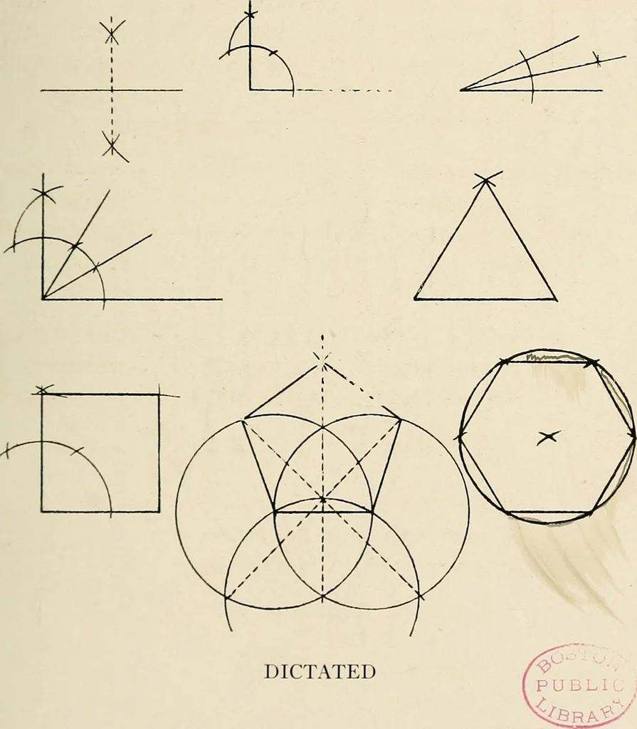 An illustration from Industrial drawing for girls : design principles applied to dress, 1912, leaf 34