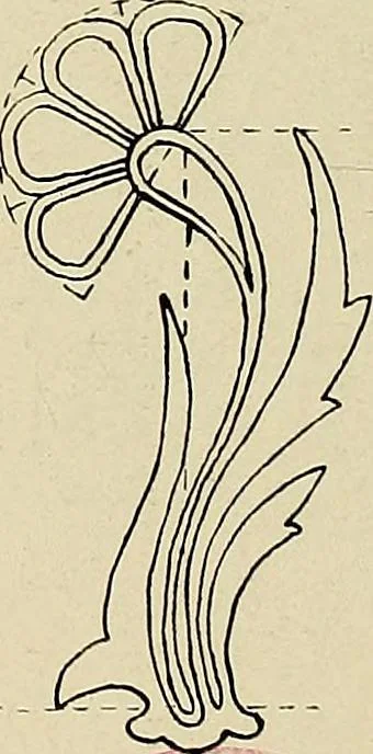 An illustration from Industrial drawing for girls : design principles applied to dress, 1912, leaf 43