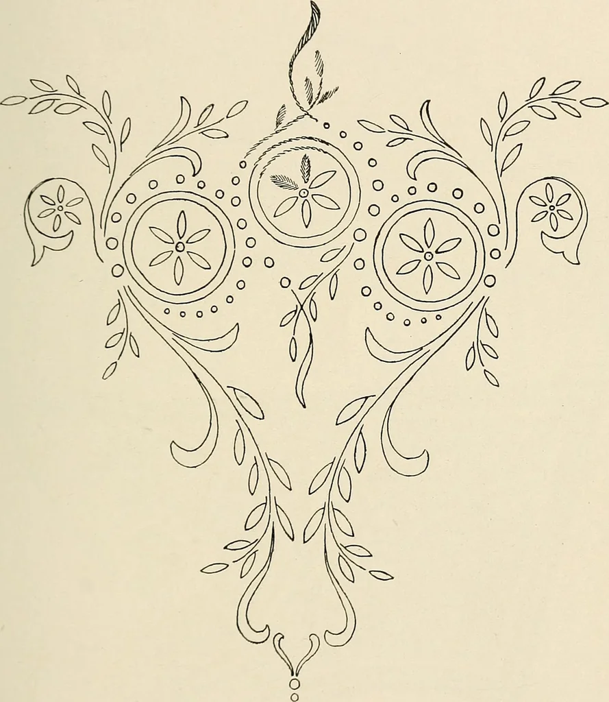 An illustration from Industrial drawing for girls : design principles applied to dress, 1912, leaf 52