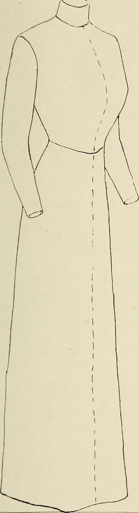 An illustration from Industrial drawing for girls : design principles applied to dress, 1912, leaf 58