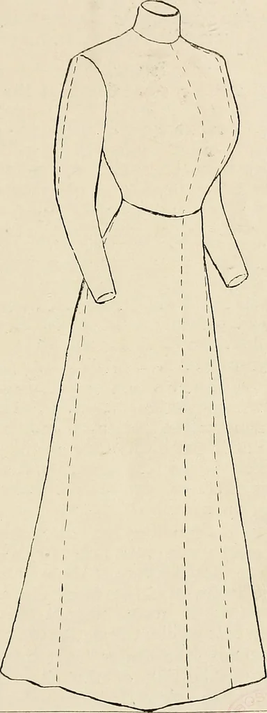 An illustration from Industrial drawing for girls : design principles applied to dress, 1912, leaf 58