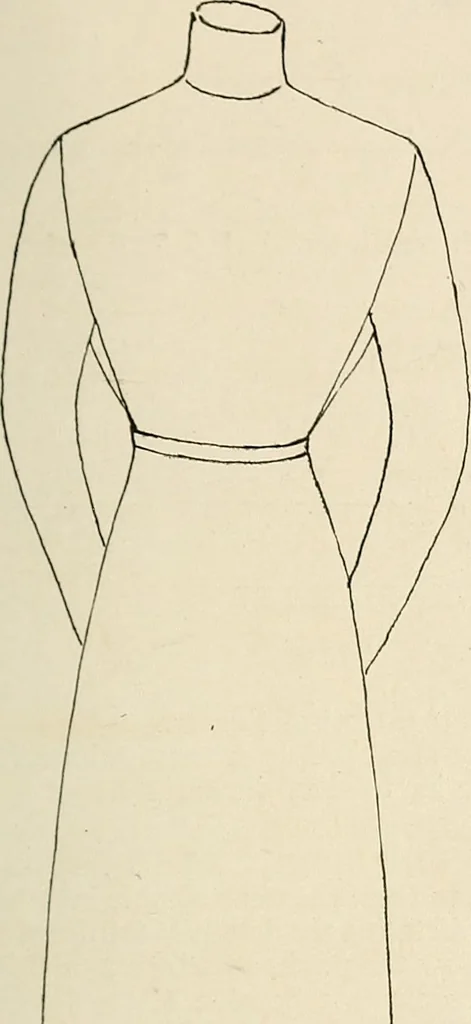 An illustration from Industrial drawing for girls : design principles applied to dress, 1912, leaf 64