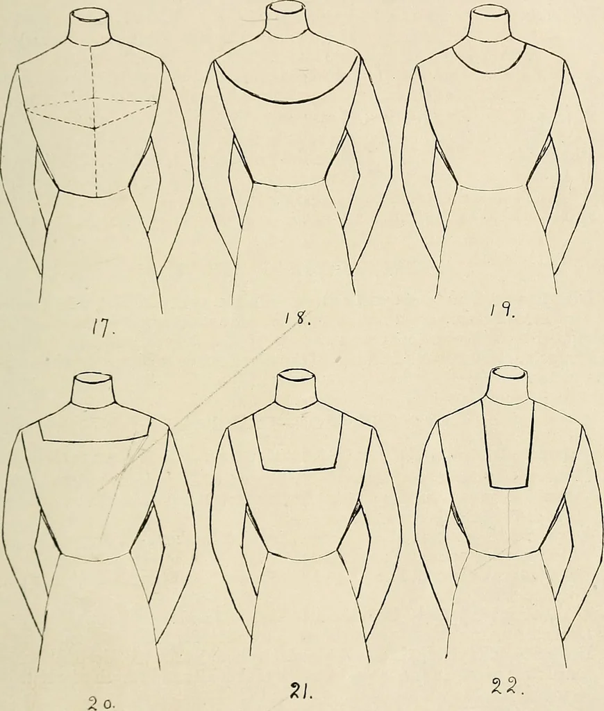 An illustration from Industrial drawing for girls : design principles applied to dress, 1912, leaf 70