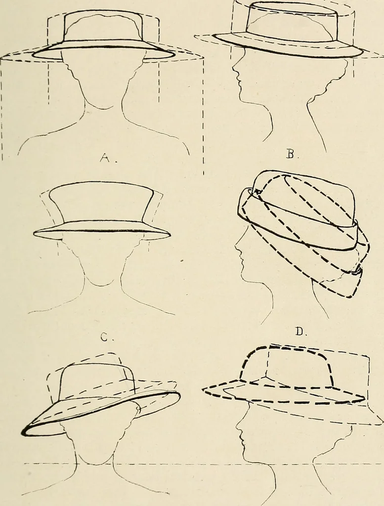 An illustration from Industrial drawing for girls : design principles applied to dress, 1912, leaf 96