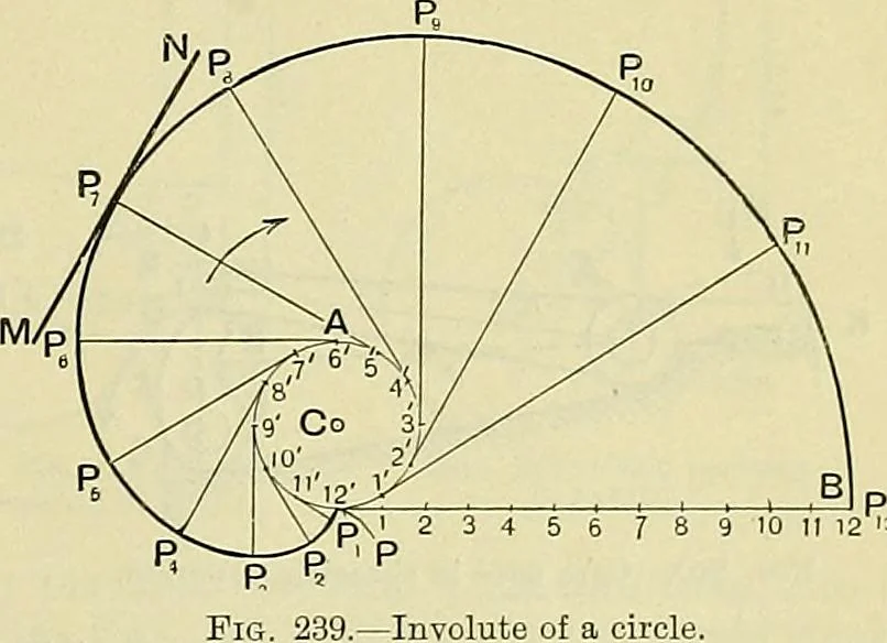 An illustration from Industrial drawing and geometry; an introduction to various branches of technical drawing, 1911, leaf 100