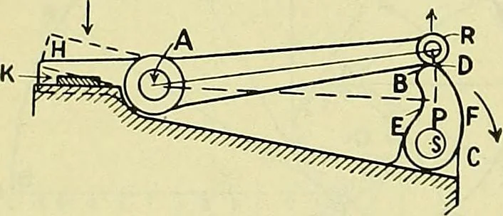 An illustration from Industrial drawing and geometry; an introduction to various branches of technical drawing, 1911, leaf 101