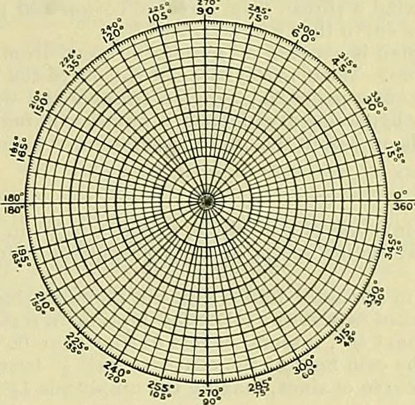 An illustration from Industrial drawing and geometry; an introduction to various branches of technical drawing, 1911, leaf 104