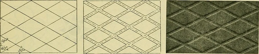 An illustration from Industrial drawing and geometry; an introduction to various branches of technical drawing, 1911, leaf 108