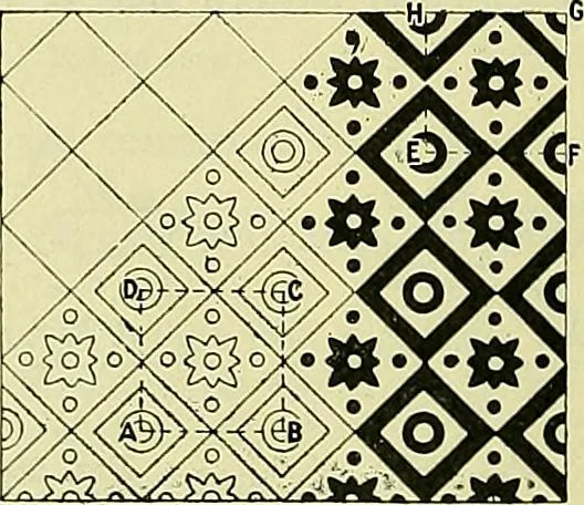 An illustration from Industrial drawing and geometry; an introduction to various branches of technical drawing, 1911, leaf 109