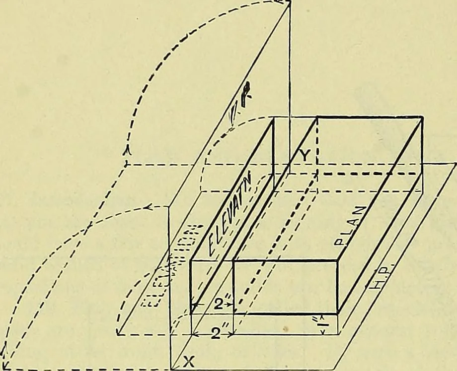 An illustration from Industrial drawing and geometry; an introduction to various branches of technical drawing, 1911, leaf 115