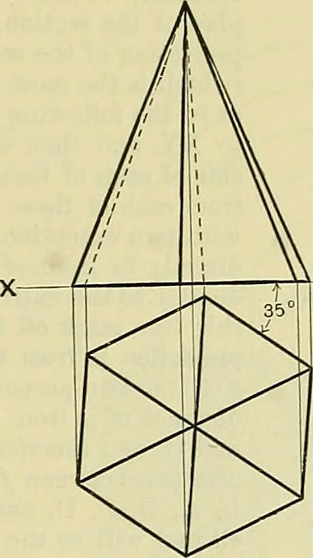 An illustration from Industrial drawing and geometry; an introduction to various branches of technical drawing, 1911, leaf 122