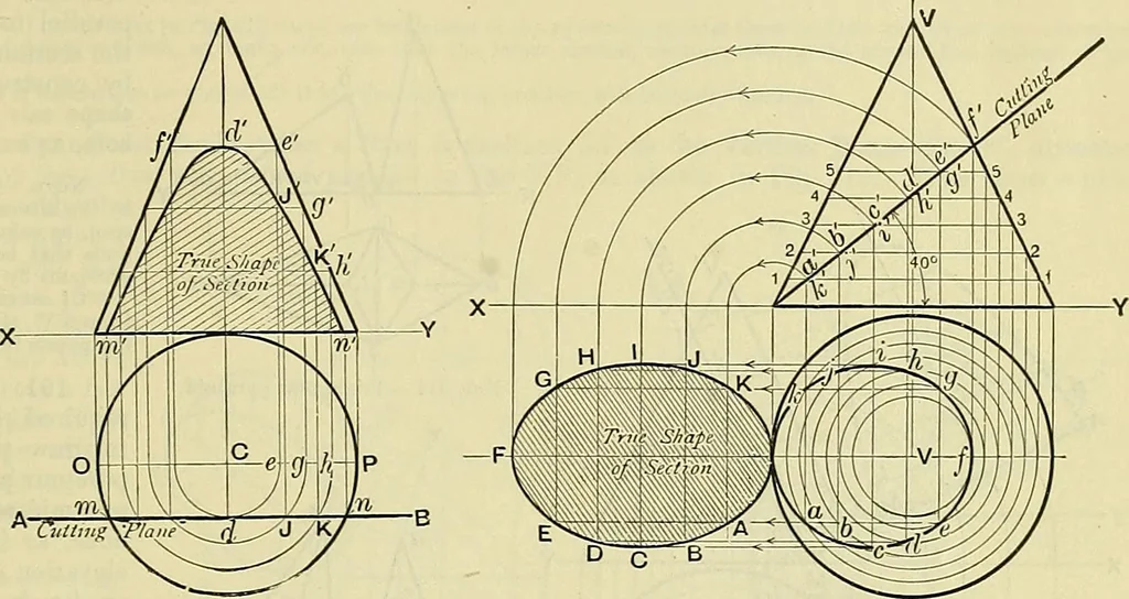 An illustration from Industrial drawing and geometry; an introduction to various branches of technical drawing, 1911, leaf 124