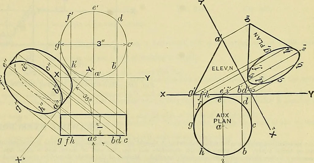 An illustration from Industrial drawing and geometry; an introduction to various branches of technical drawing, 1911, leaf 126