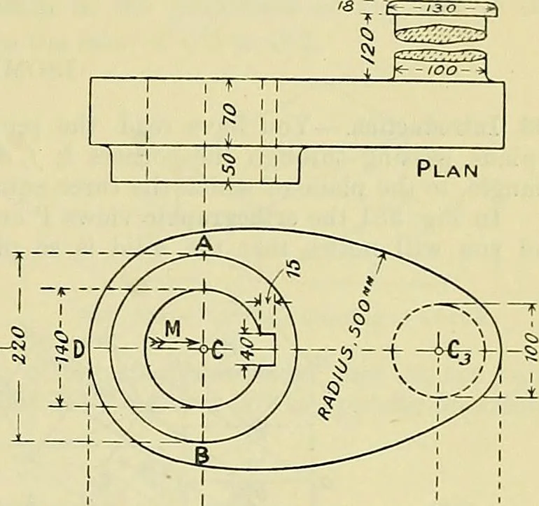 An illustration from Industrial drawing and geometry; an introduction to various branches of technical drawing, 1911, leaf 134