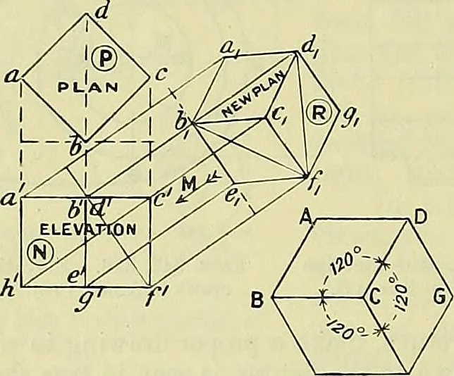 An illustration from Industrial drawing and geometry; an introduction to various branches of technical drawing, 1911, leaf 135