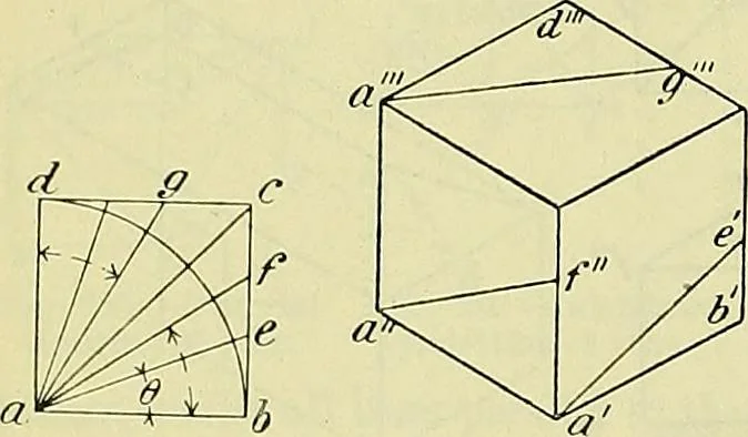 An illustration from Industrial drawing and geometry; an introduction to various branches of technical drawing, 1911, leaf 137