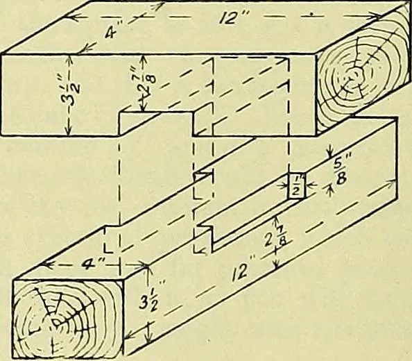 An illustration from Industrial drawing and geometry; an introduction to various branches of technical drawing, 1911, leaf 139
