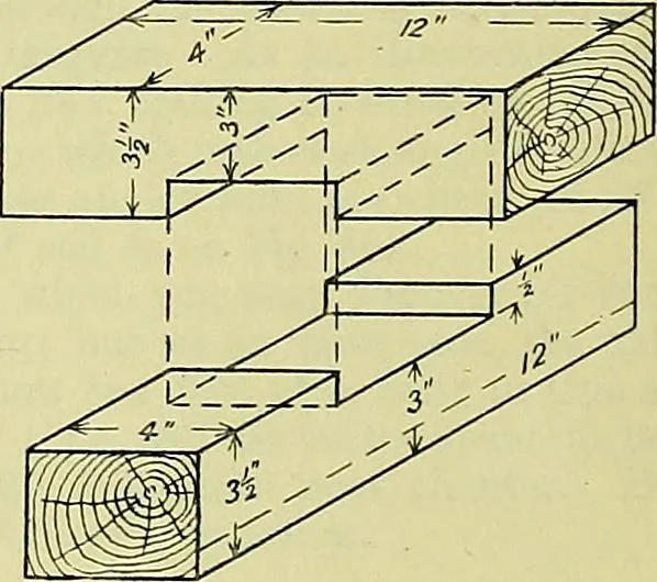 An illustration from Industrial drawing and geometry; an introduction to various branches of technical drawing, 1911, leaf 139