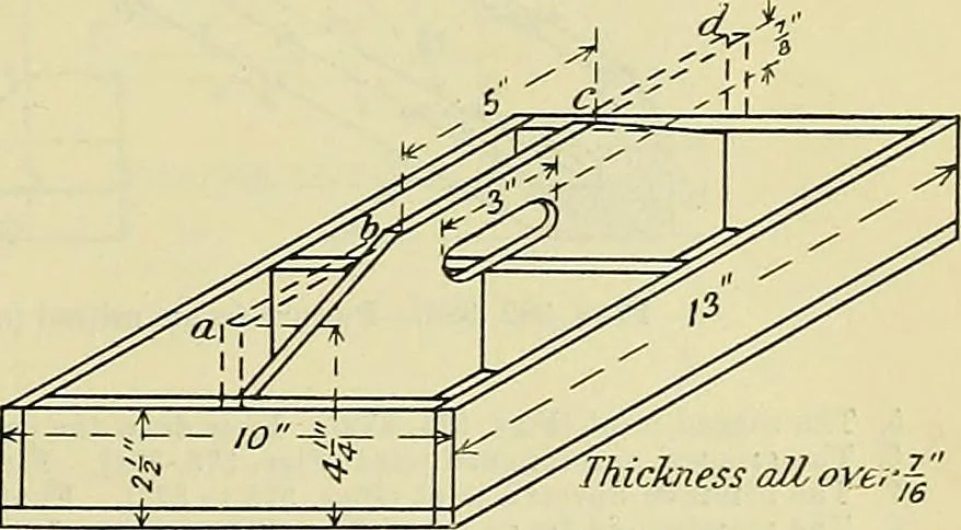 An illustration from Industrial drawing and geometry; an introduction to various branches of technical drawing, 1911, leaf 140