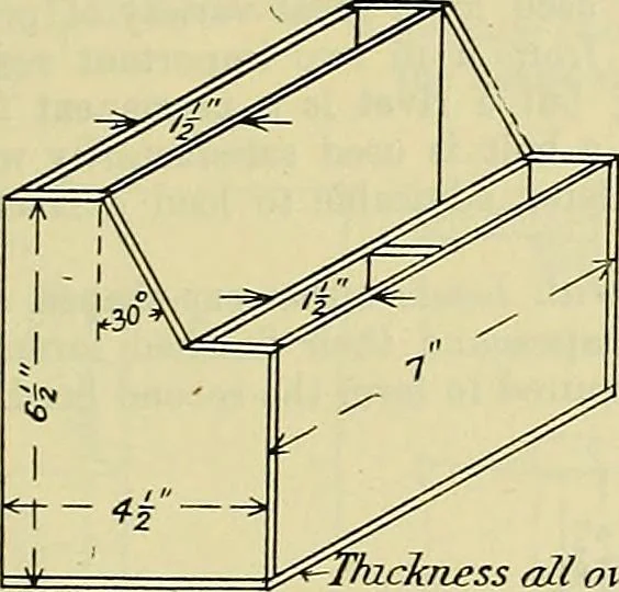 An illustration from Industrial drawing and geometry; an introduction to various branches of technical drawing, 1911, leaf 142