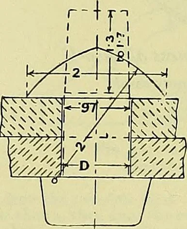 An illustration from Industrial drawing and geometry; an introduction to various branches of technical drawing, 1911, leaf 143
